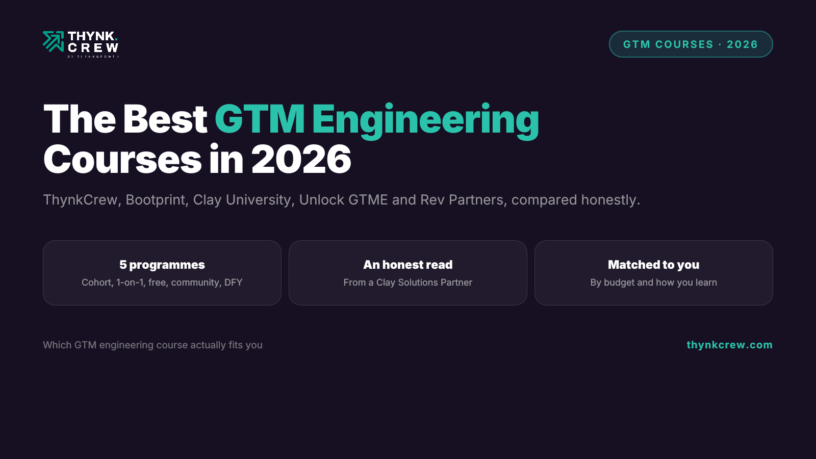 The Best GTM Engineering Courses and Coaching Programs in 2026